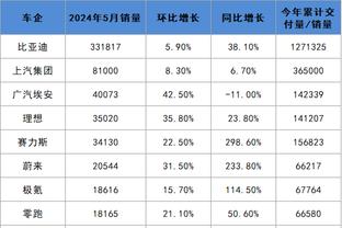 雷电竞官网站截图0